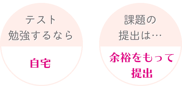大学擬人化マンガキャラ診断 あなたはどの登場人物 人工知能 Ai で診断 大学擬人化マンガキャラ診断 あなたはどの登場人物 人工知能 Ai で診断