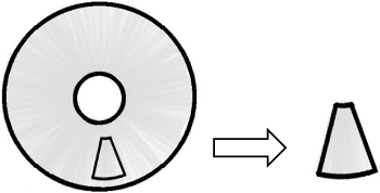 CDの一部分のイメージ図