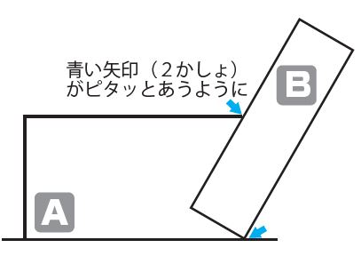 2箇所の青い矢印を合わせているイラスト