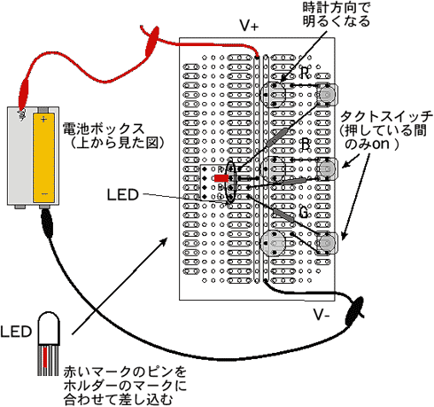 接続の説明図