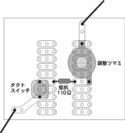 準備するものすべての写真