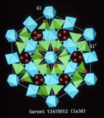 12面体結晶の写真
