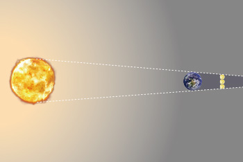 太陽、地球、月の大きさのイメージ図