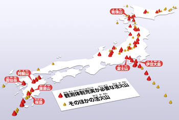 活火山のイメージ図