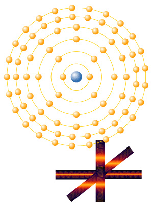 ドップラー冷却の説明図