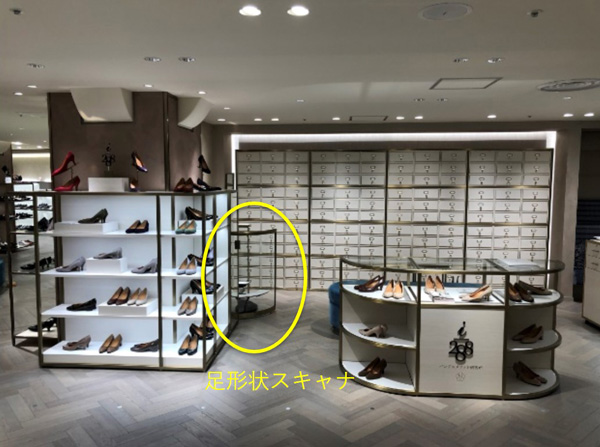 i/288の店舗にある足形状スキャナ