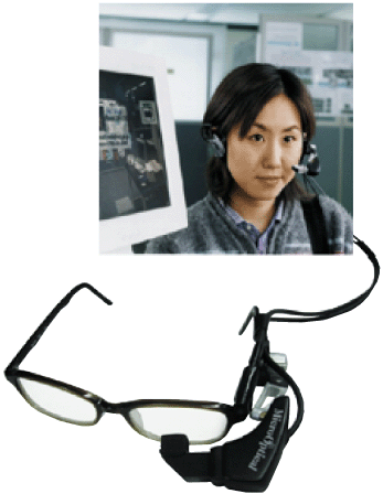 ウェアラブルビジョン付きの眼鏡と装着イメージ