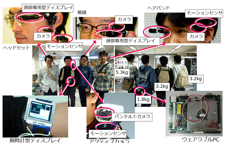 産総研サイエンスタウン デジタル守護霊