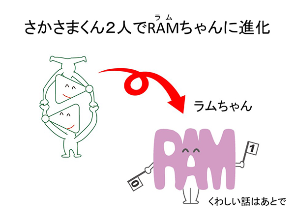 さかさまくんが２人でRAMちゃんに進化する画像