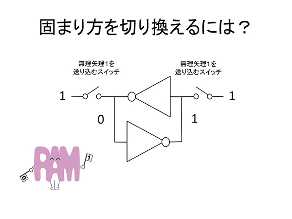 ラムちゃんの回路説明図５