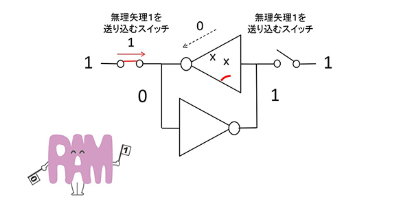 ラムちゃんの回路説明図６